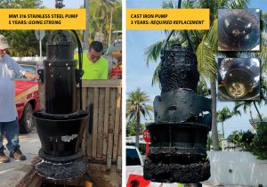 Read more about the article Submersible Electric Pump Station Inspections Save Money & Property