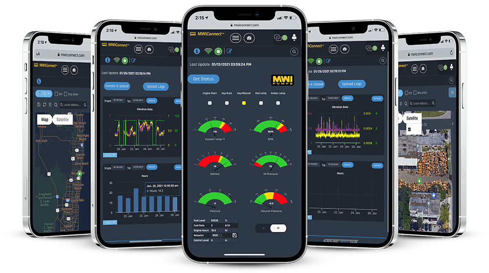 Remote Monitoring Devices: Connect Any Device with a Cellular Gateway